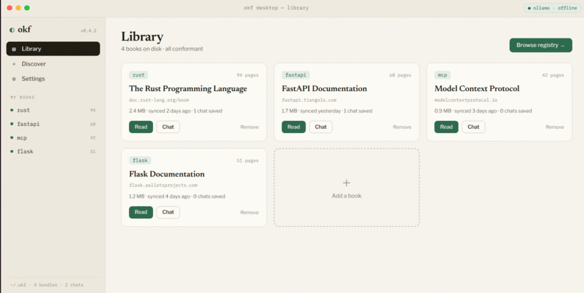 okf desktop — Library, Discover, Read, Chat, Settings